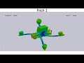 vibration and resonance analysis of geprc mark 4 5inch and 7inch drones