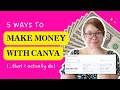 5 Ways to Make Money with Canva