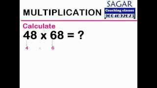 Fast Multiplication Trick : 48 x 68 | Sagar Coaching Classes