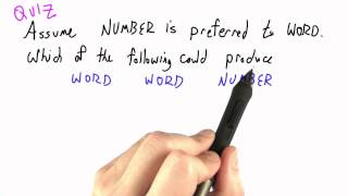 Ambiguity - Programming Languages