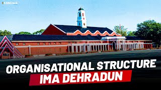 IMA Dehradun | Campus | Structure and Layout