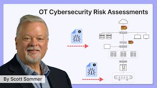 Assessing Risk Factors in OT Cybersecurity Step by Step