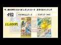 （ポケカ）手遅れになる前に 今のレギューレーション変更タイミングで絶対に押さえておくべき「レギュレーションf」のカードtop10