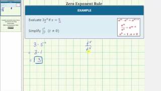 Evaluate and Simplify Expressions Using the Zero Exponent Rule