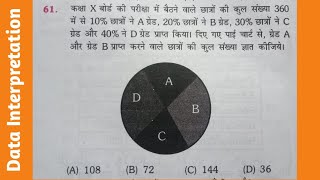 Data Interpretation II Que no 61 || RRB NTPC 28-10-2020 Shift 2  #Shorts