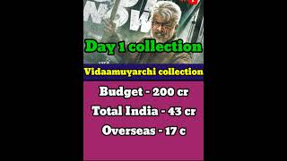 Vidaamuyarchi first day collection | Vidaamuyarchi box office collection