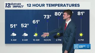 13 ON YOUR SIDE Forecast: Dense fog, then sunny and warm