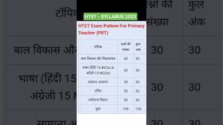 HTET SYLLABUS 2023🔥🔥 #shorts #viral #htet #notificationout #syllabus #youtubeshorts #trending