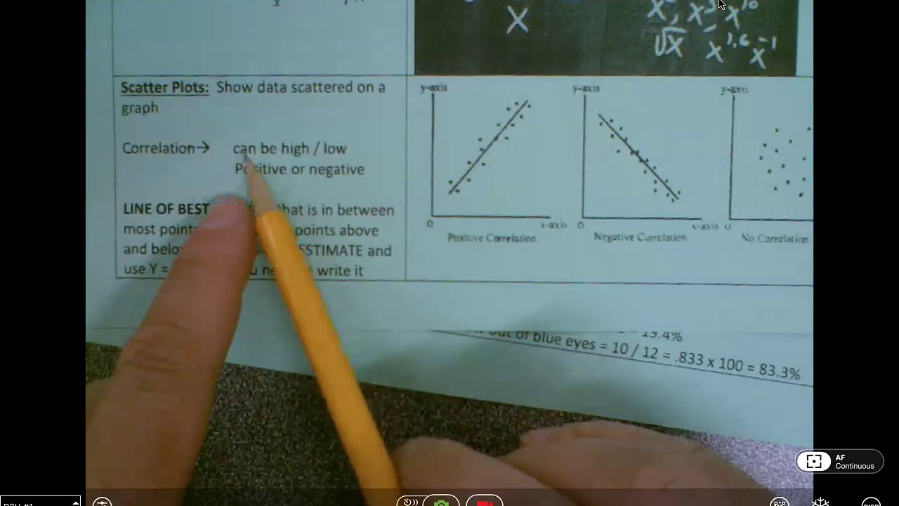 Mcas Grade 10 Math Practice Test