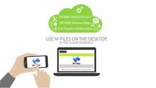 M Files in a minute
