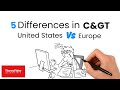 5 differences in C> -   Thermo Fisher Scientific