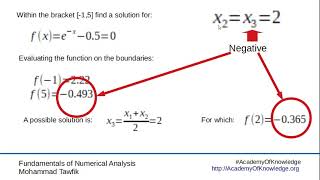 Numerical Analysis Bracketing Methods: 03 Bisection Example