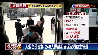 週二上午6時解除隔離 首批武漢返台246人可回家－民視新聞