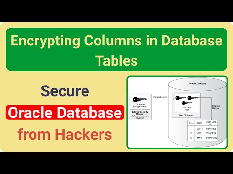 Encrypt Oracle Database Tables to Protect Data from Hackers - Transparent Data Encryption