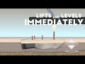 pool raising animation video lara s concrete solutions