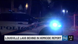 Louisville lagging behind other cities in reducing post-pandemic homicides