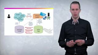Process Mining with ProM - free online course at FutureLearn.com