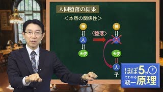 【ほぼ5・統一原理】第61回 堕落論（14）「人間堕落の結果」