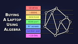 Formal Concept Analysis