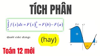 Bài 2 - (phần 1): Tích phân | Toán 12 SGK mới