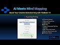 AI Meets Mind Mapping: Boost Your Creative Brainstorming with TheBrain 14