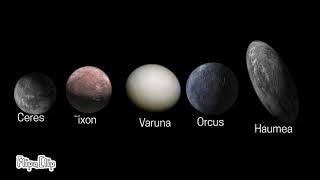 All Asteroids,Moons,Planets,Star size Comparison HD