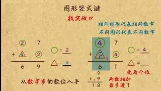 乐乐课堂小学数学二年级第19课：图形竖式谜1