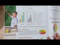 Unit 12 / Lessons 1 to 3 / exploring pie charts / interpreting data in a pie chart /ماث خامسه