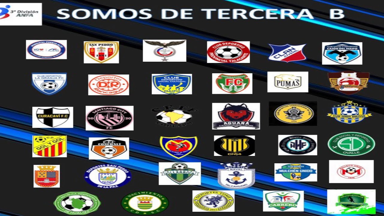 \"Tercera Division B Chile 1ºfecha \" - YouTube