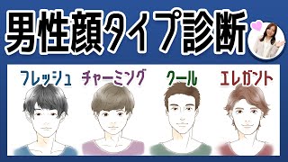 【男性顔タイプ診断】もう失敗しない！彼氏や旦那さんをもっとオシャレにするコツを伝授！【プロが解説】