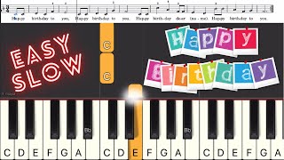 Happy Birthday for beginners. Slow easy piano tutorial + sheet music