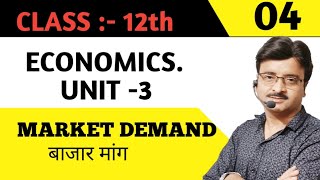 DEFINITION OF MARKET DEMAND, बाजार मांग की परिभाषा