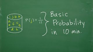 Let’s Learn Basic PROBABILITY….Step-by-Step….