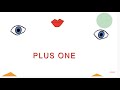 Plus One Leetcode Java