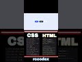 Button animation #html#css#js#button#animation