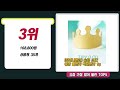 최근 불티나게 팔린 금순 돌반지 추천 top5