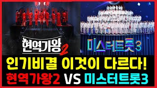 (비교분석) 현역가왕2 VS 미스터트롯3 시청률부터 인기요인까지! 그 이유는?