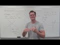 introduction to systems of linear equations ttp video 47