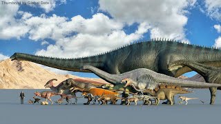 Dinosaur Size Comparison | 3d Animation Comparison | Real Scale Comparison (60FP