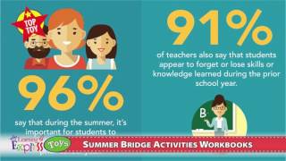 Summer Bridge Activity Books