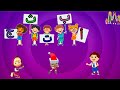 انشودة الحروف _ اغنية ألف ب ت ث