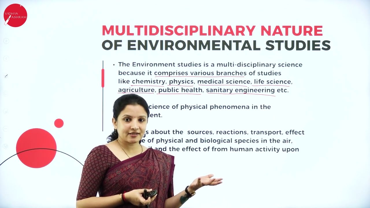 DAY 01 | ENVIRONMENTAL STUDIES | II SEM | B.B.A | INTRODUCTION TO ...