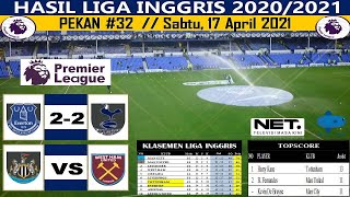 Hasil Liga Inggris Tadi Malam | Everton VS Tottenham | English Premier League 17 April 2021