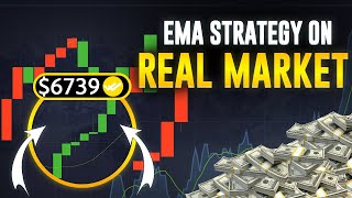 Pocket Option Trading: EMA Strategy on Real Market for Binary Options | Manish Bhati