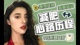 减掉20斤的减肥心路历程~ 以及不反弹的小窍门！！！