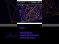 Equilateral Triangles Processing Sketch P5js Procedural Generative Art Design Code Animation #shorts