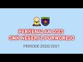 PERKENALAN PENGURUS OSIS SMK NEGERI 2 PURWOREJO