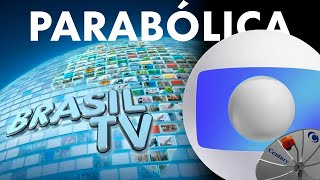 Fim da Globo Analógica na Parabólica e o último BrasilTV