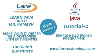 Tutorial-2| Simple Hello World! | with command line |Java Tutorial for Beginners | Lara Technology