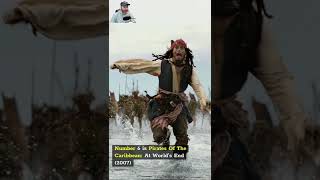 Top 10 Johnny Depp Movies Part 2